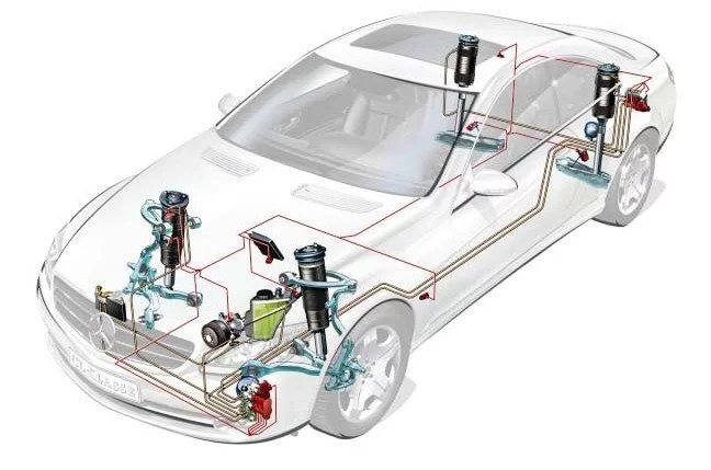 Das ABC-Fahrwerk der Mercedes S-Klasse gilt als technisches Meisterwerk – bis erste Probleme auftreten. Wer Symptome früh erkennt und gezielt handelt, kann teure Schäden vermeiden. In diesem Beitrag werden die häufigsten Fehlerquellen, Reparaturtipps und präventive Maßnahmen verständlich erklärt.